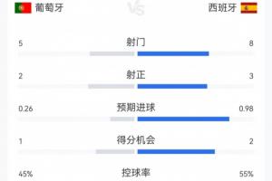 中乙赣州瑞狮vs成都蓉城B队_中乙赣州瑞狮vs成都蓉城B队免费观看_中乙赣州瑞狮vs成都蓉城B队高清无插件直播