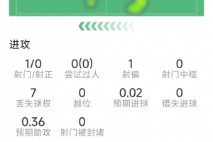 瓦尔达尔vs库普斯_瓦尔达尔vs库普斯免费看_瓦尔达尔vs库普斯高清直播回放