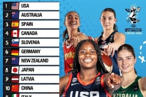 wnba直播平台_wnba直播平台实时直播_wnba直播平台高清流畅观看