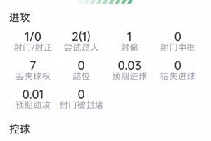 WNBA波特兰火焰vs华盛顿神秘人_WNBA波特兰火焰vs华盛顿神秘人全部赛程直播_WNBA波特兰火焰vs华盛顿神秘人免费高清回放