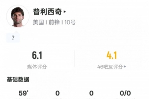 灰熊vs老鹰_灰熊vs老鹰全部赛程直播_灰熊vs老鹰免费高清回放