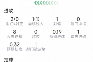 NBA快船vs爵士_NBA快船vs爵士全部赛程直播_NBA快船vs爵士免费高清回放