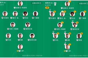 WNBA芝加哥天空vs达拉斯飞翼_WNBA芝加哥天空vs达拉斯飞翼高清直播_WNBA芝加哥天空vs达拉斯飞翼在线观看无插件