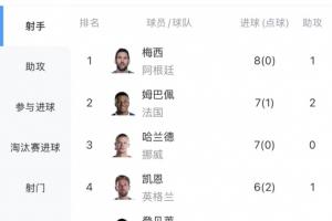 WNBA赛程排名常规赛_WNBA赛程排名常规赛无插件直播_WNBA赛程排名常规赛免费高清观看
