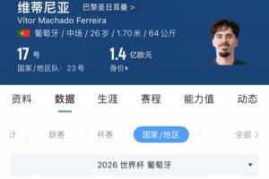 欧冠瓦尔达尔vs库普斯_欧冠瓦尔达尔vs库普斯全场次直播_欧冠瓦尔达尔vs库普斯所有比赛免费看