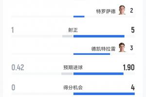 武汉三镇vs河南_武汉三镇vs河南高清无广告_武汉三镇vs河南流畅直播入口