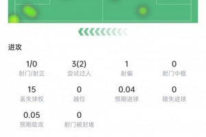 极速中超直播蜘蛛侠是谁高清回放_极速中超直播蜘蛛侠是谁高清回放高清无广告_极速中超直播蜘蛛侠是谁高清回放流畅直播入口