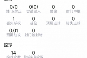 wnba篮球比赛直播_wnba篮球比赛直播免费在线直播_wnba篮球比赛直播全场录像回放