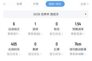 免费乔达路普市vs曼都拉高清直播_免费乔达路普市vs曼都拉高清直播免费观看_免费乔达路普市vs曼都拉高清直播高清无插件直播