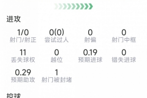 乔达路普市vs莫道克大学_乔达路普市vs莫道克大学无插件直播_乔达路普市vs莫道克大学免费高清观看