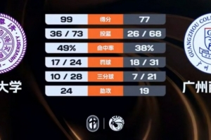 中超直播免费观看直播吧手机版_中超直播免费观看直播吧手机版高清无广告_中超直播免费观看直播吧手机版流畅直播入口