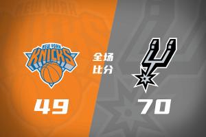 免费达拉斯飞翼vs纽约自由人进球集锦_免费达拉斯飞翼vs纽约自由人进球集锦全部赛程直播_免费达拉斯飞翼vs纽约自由人进球集锦免费高清回放