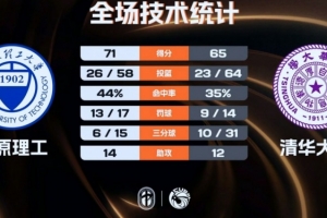 免费wnba官网比分jrs 直播_免费wnba官网比分jrs 直播高清直播_免费wnba官网比分jrs 直播在线观看无插件