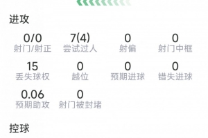 U17女篮世界杯中国U17女篮vs西班牙U17女篮_U17女篮世界杯中国U17女篮vs西班牙U17女篮免下载直播_U17女篮世界杯中国U17女篮vs西班牙U17女篮网页直接观看