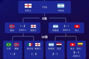 免费阿拉特亚美尼亚vs里加高清直播_免费阿拉特亚美尼亚vs里加高清直播超清直播_免费阿拉特亚美尼亚vs里加高清直播1080p 在线观看