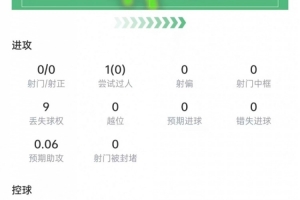 世界杯法国/西班牙vs第2场半决赛败者_世界杯法国/西班牙vs第2场半决赛败者免下载直播_世界杯法国/西班牙vs第2场半决赛败者网页直接观看