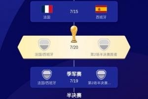 火爆wnba官方网站直播赛事直播_火爆wnba官方网站直播赛事直播高清无广告_火爆wnba官方网站直播赛事直播流畅直播入口