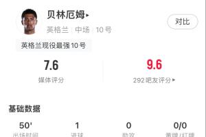 WNBA纽约自由人vs印第安纳狂热_WNBA纽约自由人vs印第安纳狂热无插件直播_WNBA纽约自由人vs印第安纳狂热免费高清观看