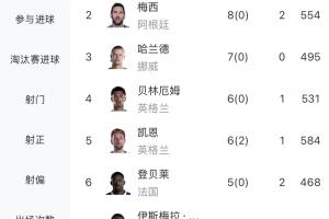 今日NBA雷霆vs爵士直播_今日NBA雷霆vs爵士直播高清无广告_今日NBA雷霆vs爵士直播流畅直播入口