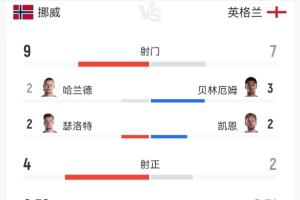 今日世界杯西班牙vs比利时全场录像_今日世界杯西班牙vs比利时全场录像在线观看_今日世界杯西班牙vs比利时全场录像免费高清直播