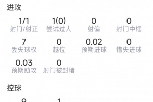 NBA独行侠vs雷霆jrs 直播_NBA独行侠vs雷霆jrs 直播无插件直播_NBA独行侠vs雷霆jrs 直播免费高清观看