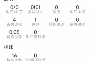 极速上海海港VS大连英博海发全场录像_极速上海海港VS大连英博海发全场录像全部赛程直播_极速上海海港VS大连英博海发全场录像免费高清回放