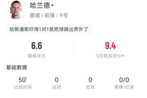 中超直播吧_中超直播吧超清直播_中超直播吧1080p 在线观看