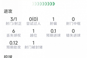 上海海港VS大连英博海发低调看直播_上海海港VS大连英博海发低调看直播高清无广告_上海海港VS大连英博海发低调看直播流畅直播入口