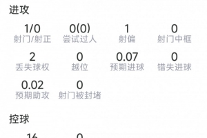 实时韩k联赛程jrs 直播_实时韩k联赛程jrs 直播实时直播_实时韩k联赛程jrs 直播高清流畅观看