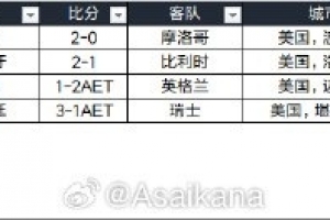 中乙武汉三镇B队vs贵州贵阳竞技_中乙武汉三镇B队vs贵州贵阳竞技在线观看_中乙武汉三镇B队vs贵州贵阳竞技免费高清直播