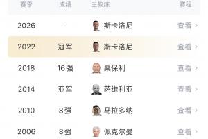拉恩vs特费奥里_拉恩vs特费奥里高清直播_拉恩vs特费奥里在线观看无插件